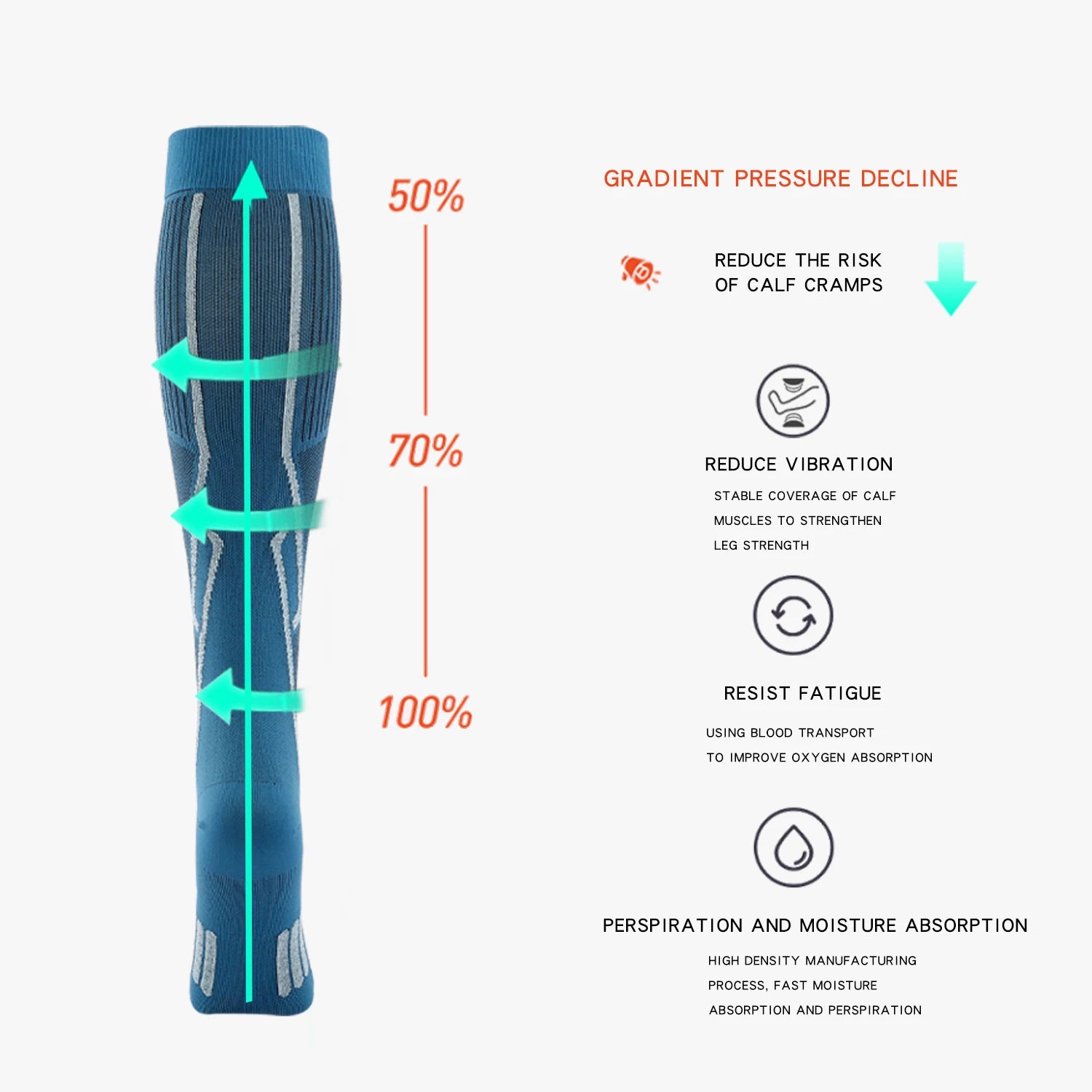Unisex Compression Socks