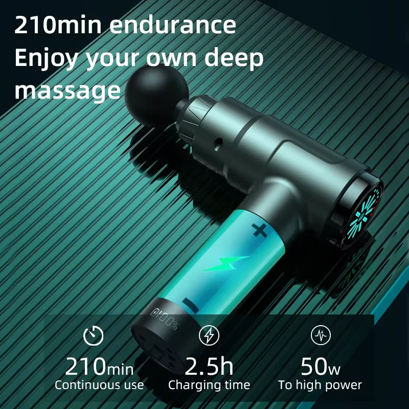 OEM Cross-Border Professional Dual-Head Electric Fascia Massager Powerful Brand Deep Relaxation