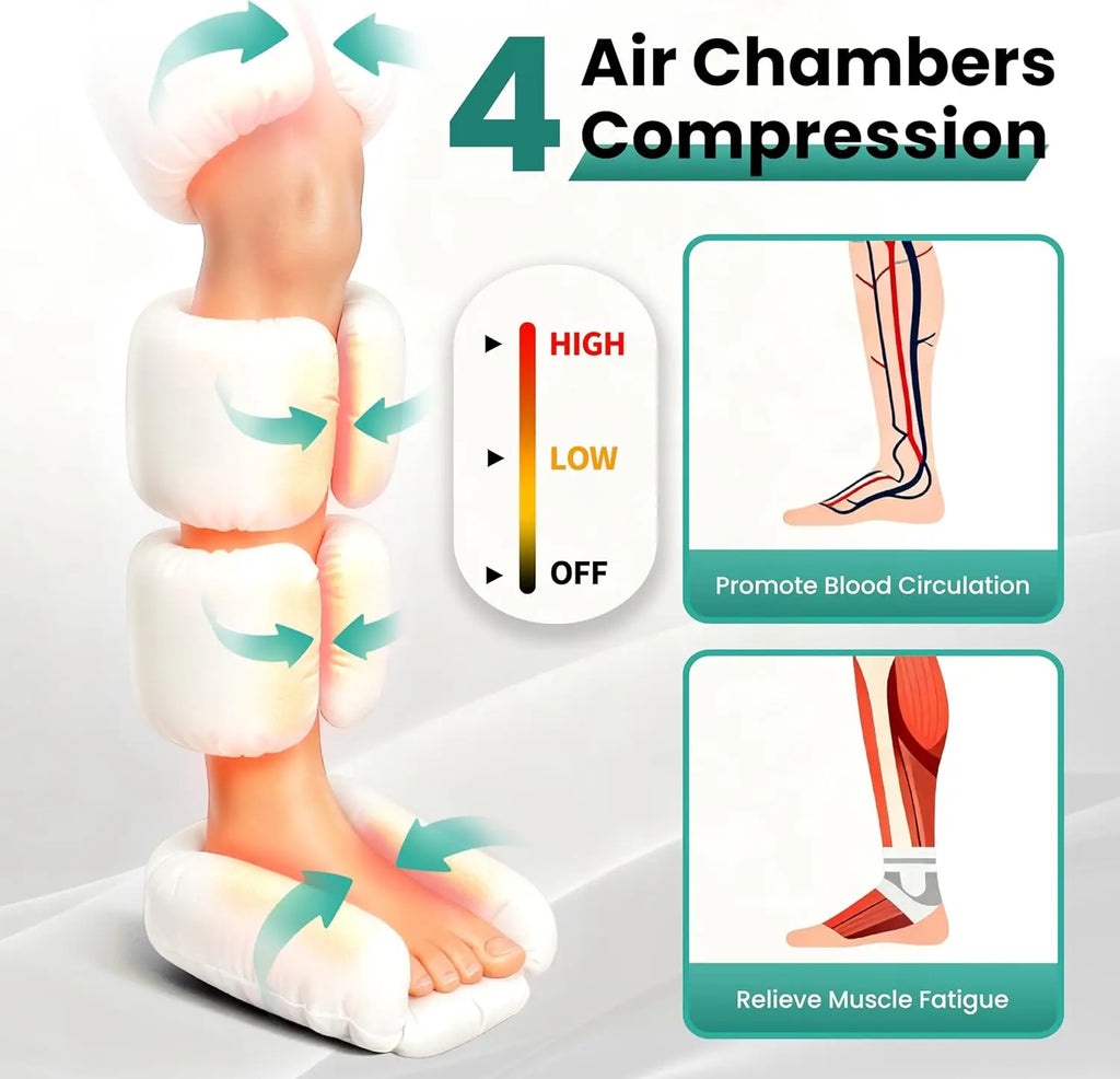 Air Compression Leg Massager with Heat Full Leg Recovery Therapy Machine