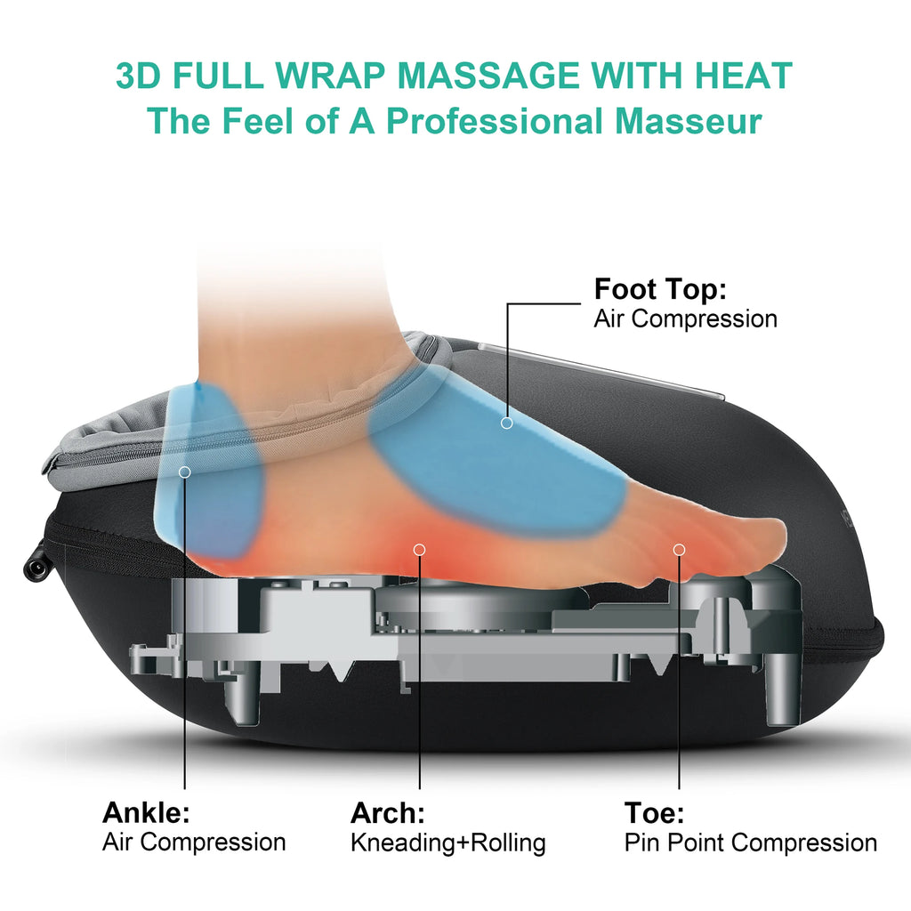 Medcursor Shiatsu Heated Foot Massager