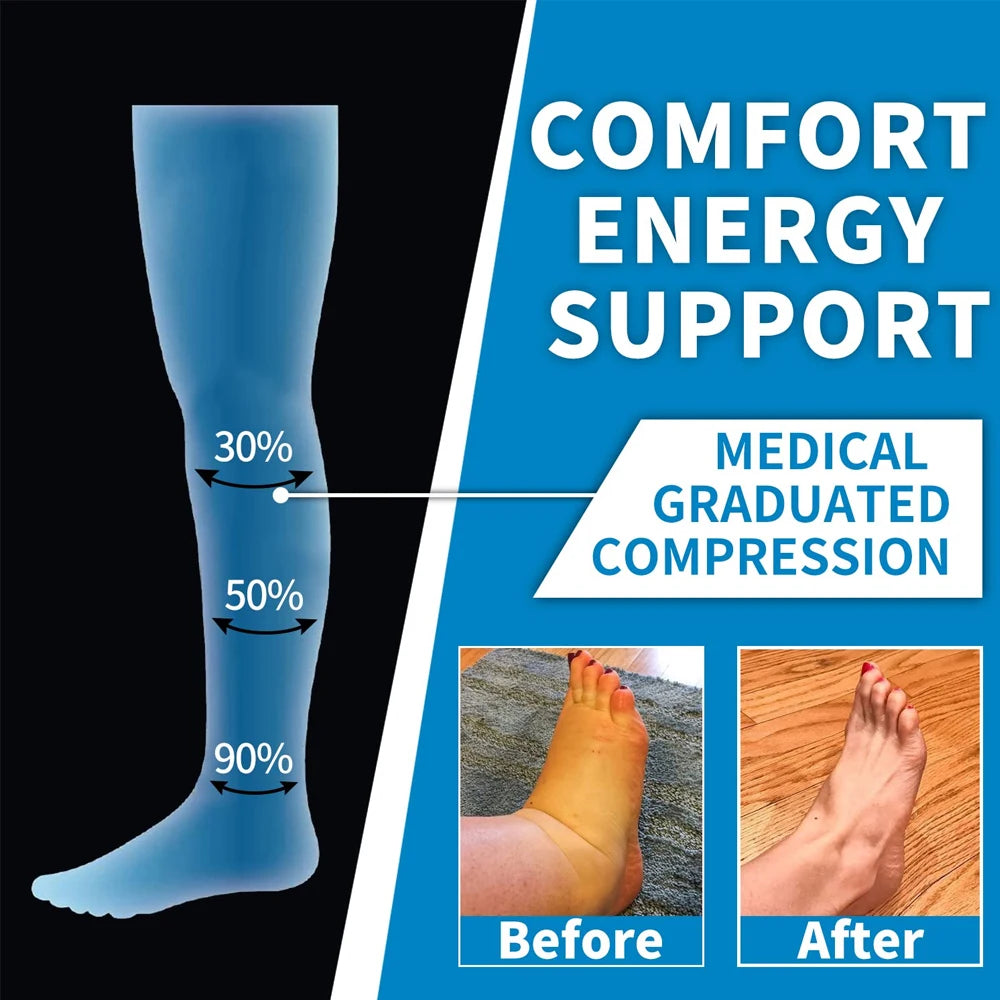 XQWOXQ Professional Sports Compression Socks Unisex