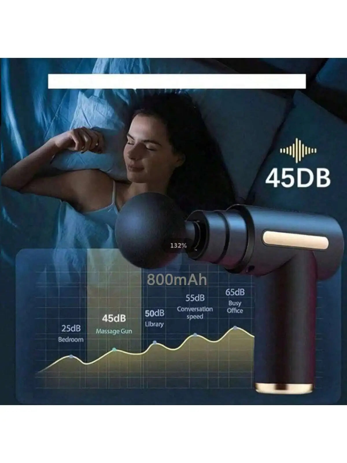 Multicolor Portable Fascial Massage Gun With Interchangeable Heads