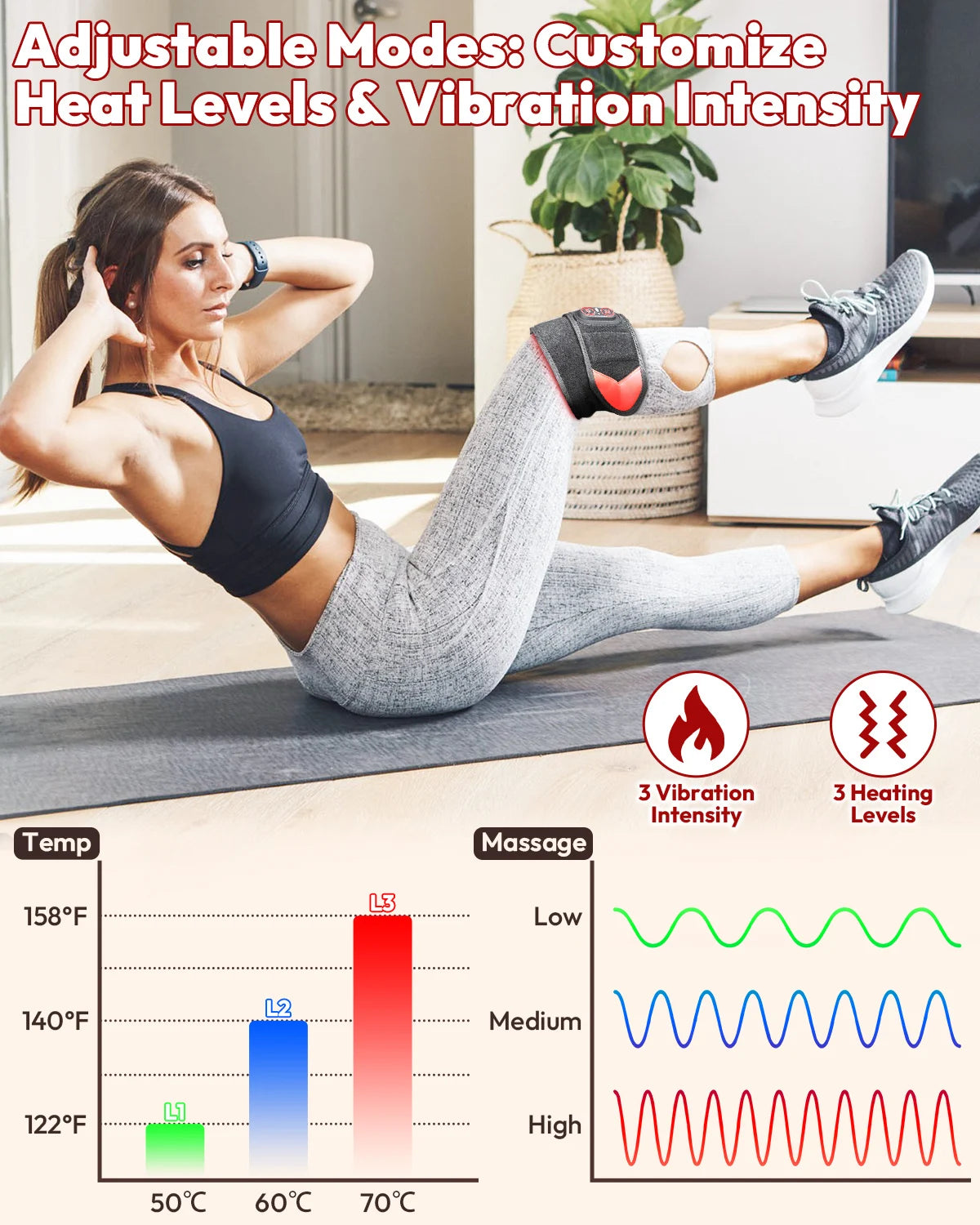 Red Light Therapy Wrap with Heat & Vibration, Infrared LED Pad for Wrist Arm Pain Relief, Cordless Massager 660nm/850nm