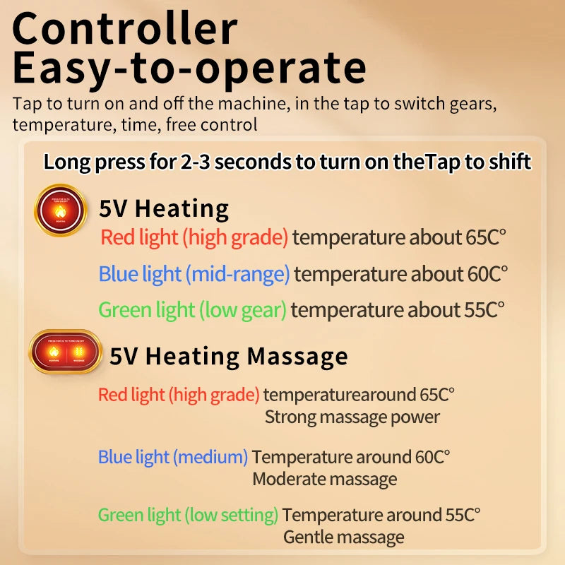 Hip Massager - 3-Gear Heat& Vibration, Relieves Muscle Soreness Pain,Arthritis, Aids Sports Recovery, for Fitness Fans